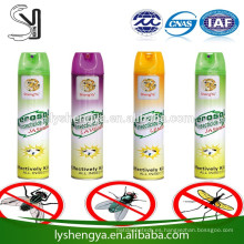 fórmula química de insecticida, insecticida cipermetrina, insecticida spray